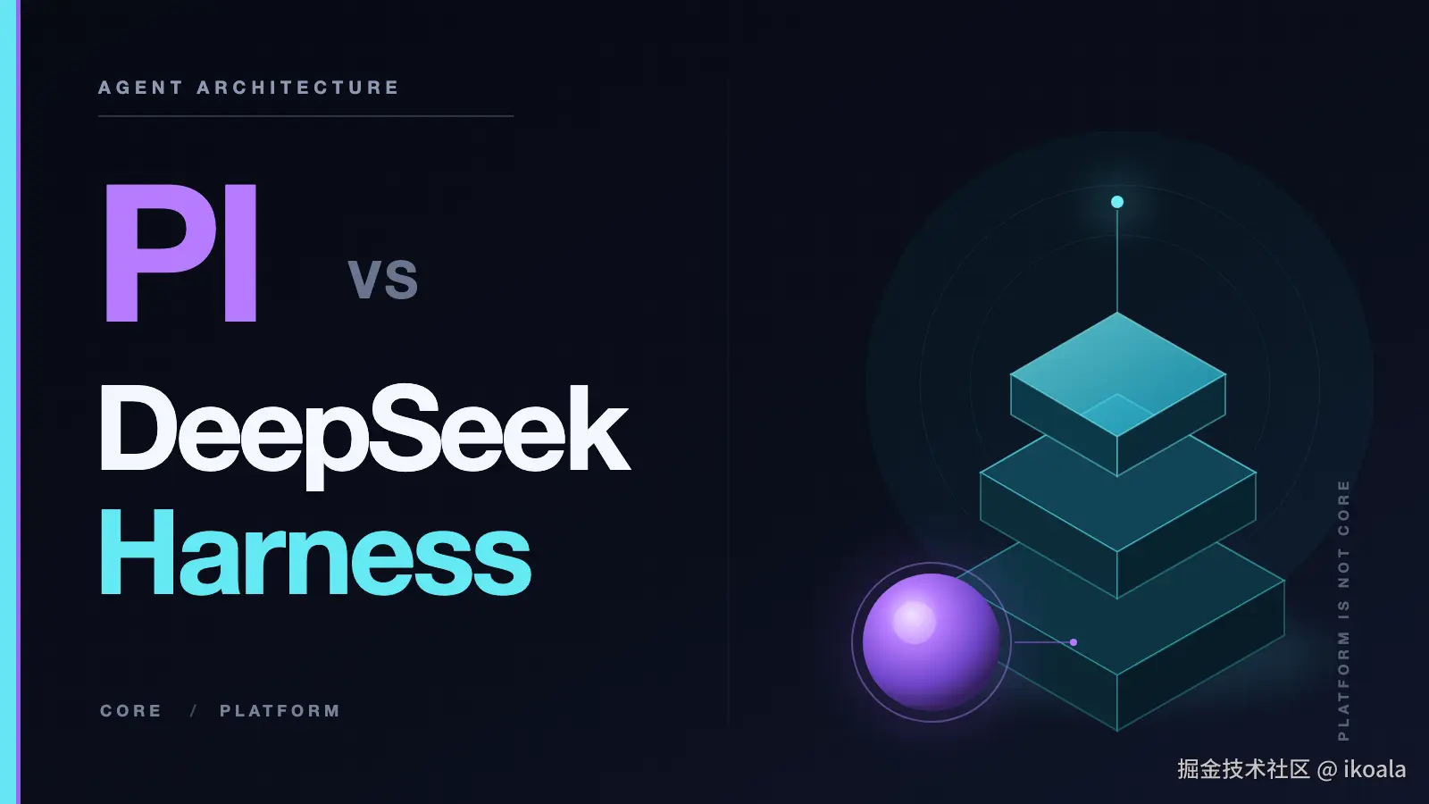 同样叫 Harness，DeepSeek Harness 和 Pi 根本不在同一层