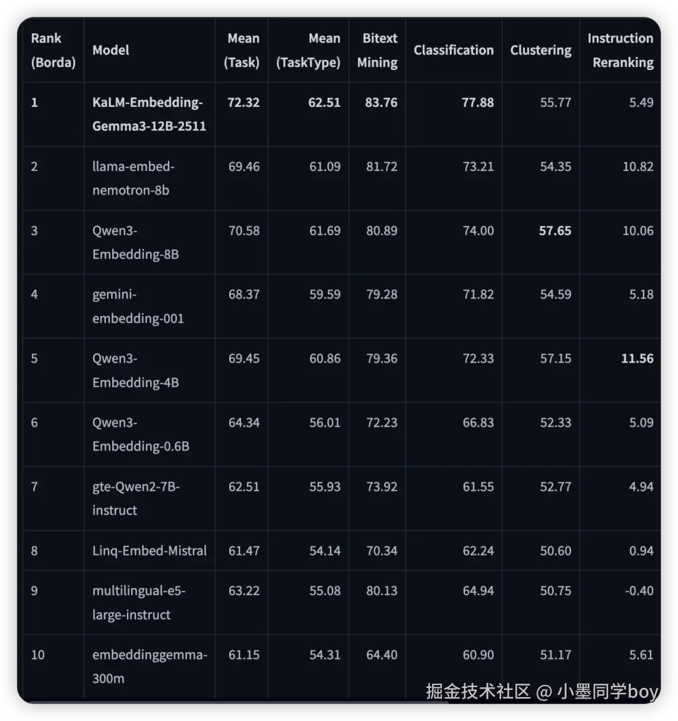 iShot_2025-11-12_21.42.14