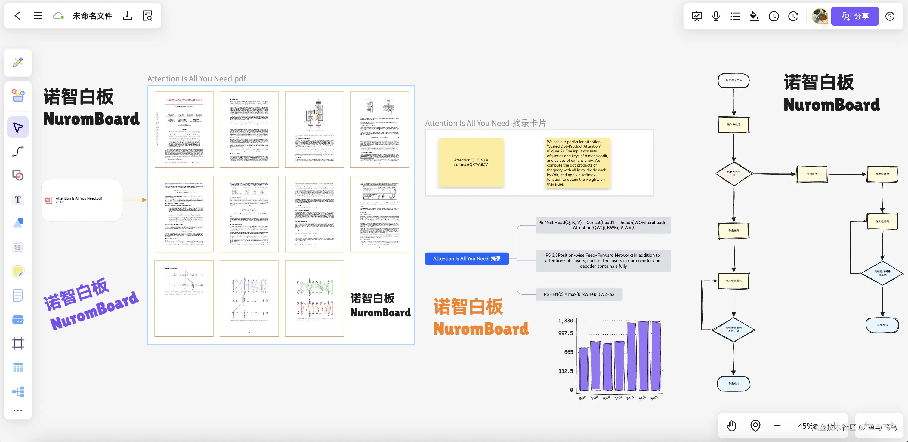 nuromboard.png