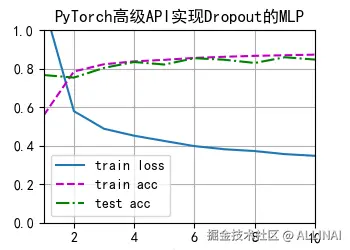 myplot.png
