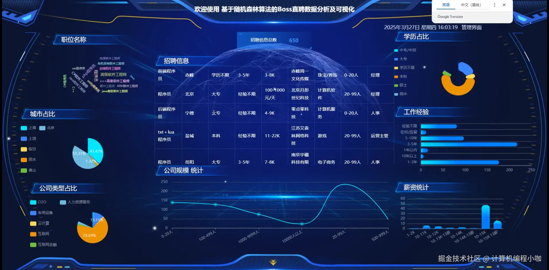 数据看板.png