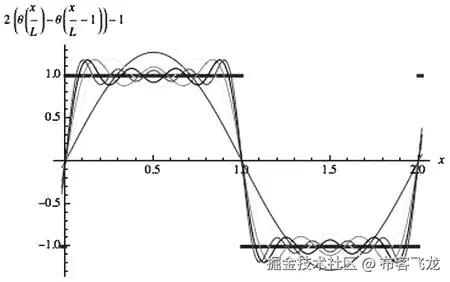 9781430259299_Fig02-15.jpg