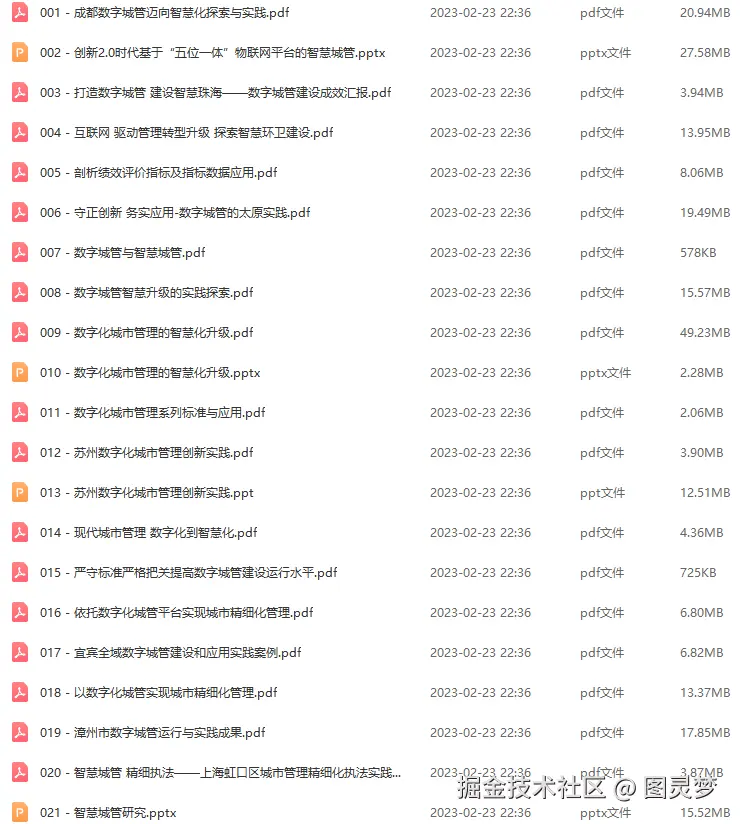 智慧城管解决方案