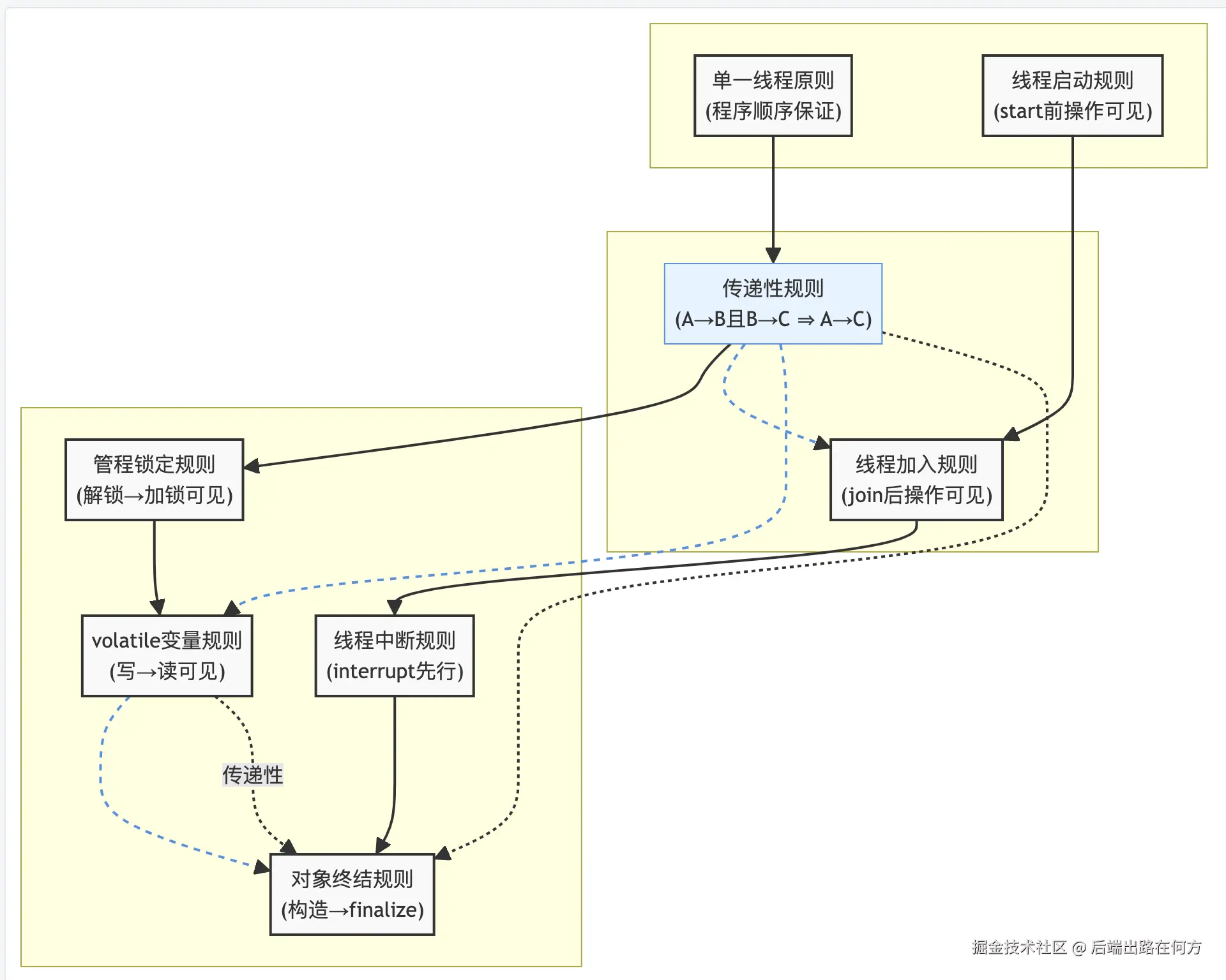 WX20250303-114845@2x.png
