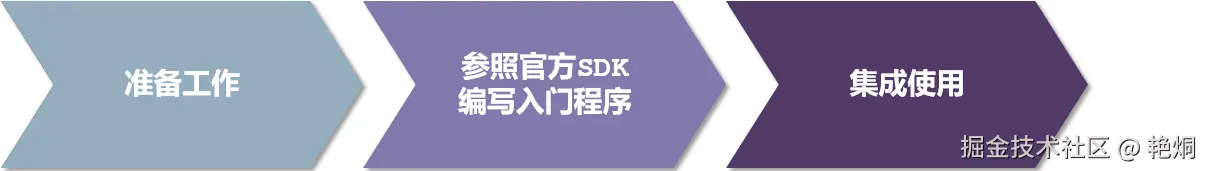image-20221229093911113.png