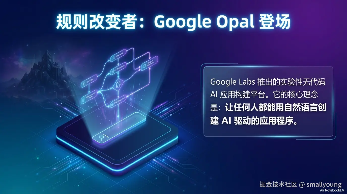 什么是 Google Opal
