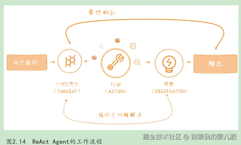 image-20240924111236521