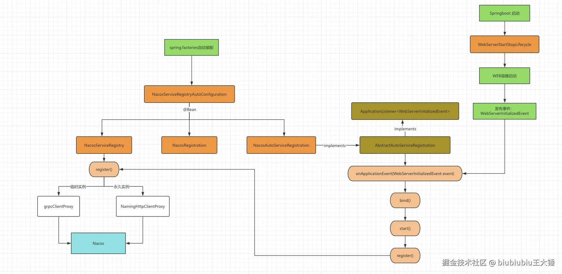 image-20241108135709194