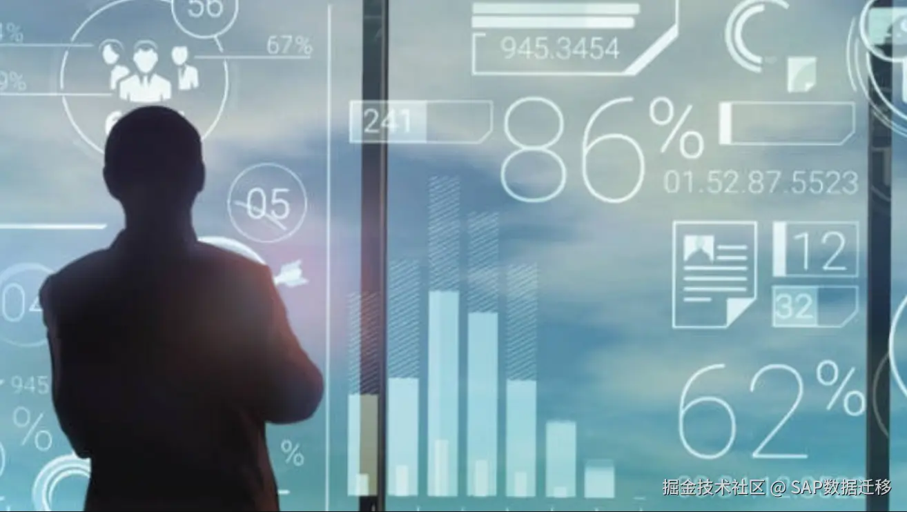 SAP升级后系统性能如何优化-2.png