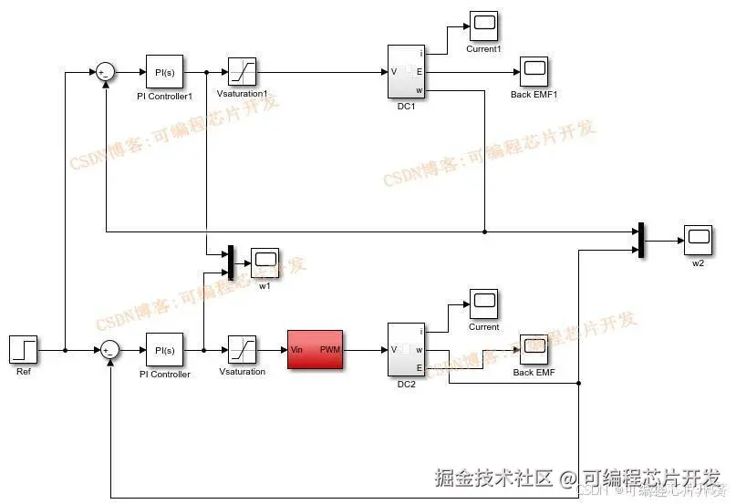 67909673e1a0b5675e1e195d8e712bc8_watermark,size_14,text_QDUxQ1RP5Y2a5a6i,color_FFFFFF,t_100,g_se,x_10,y_10,shadow_20,type_ZmFuZ3poZW5naGVpdGk=.jpg