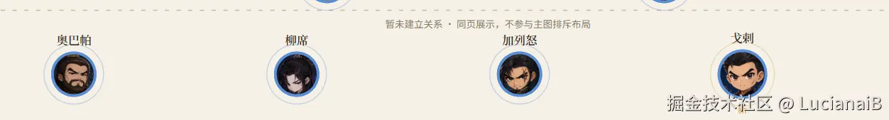 请在此添加图片描述