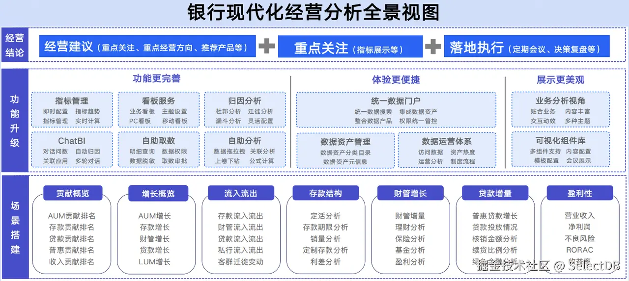 挑战与探索-2.PNG