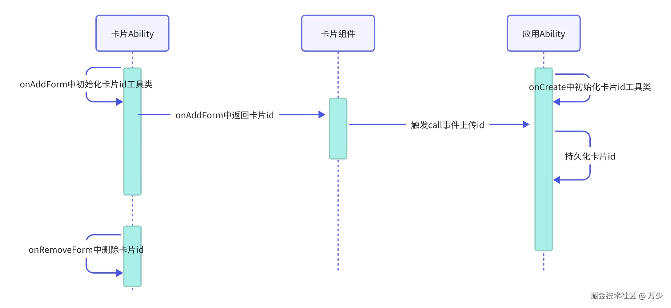 image-20241031223836426