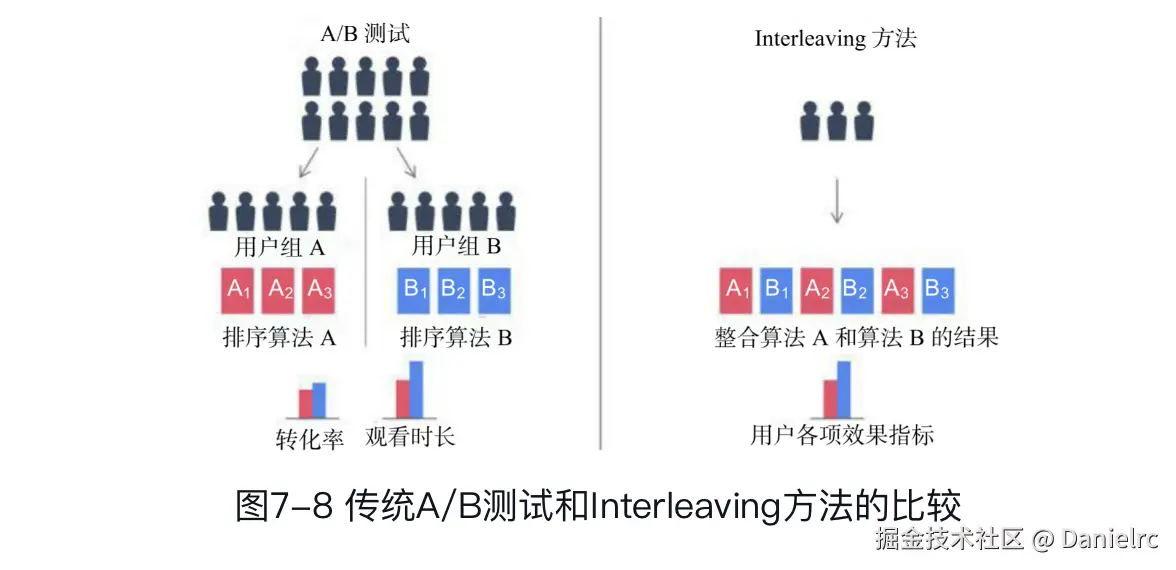 截屏2024-08-11 22.56.58.png