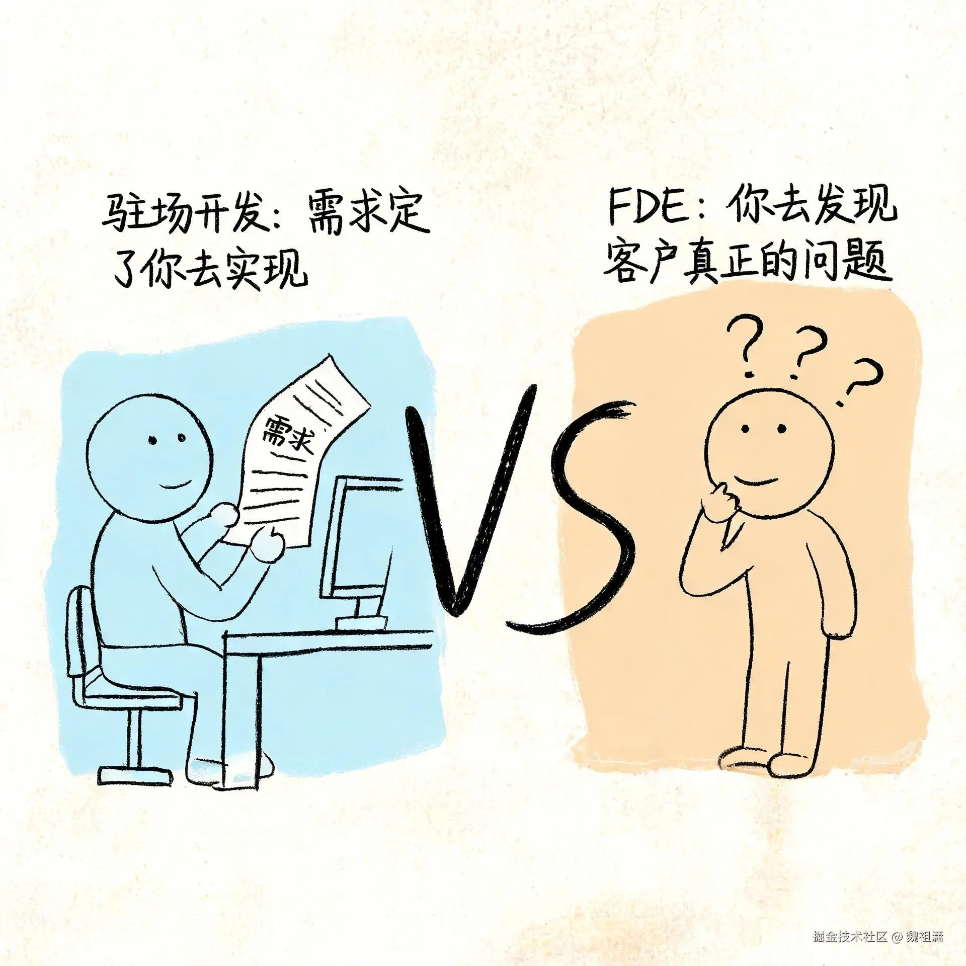 FDE vs 驻场开发