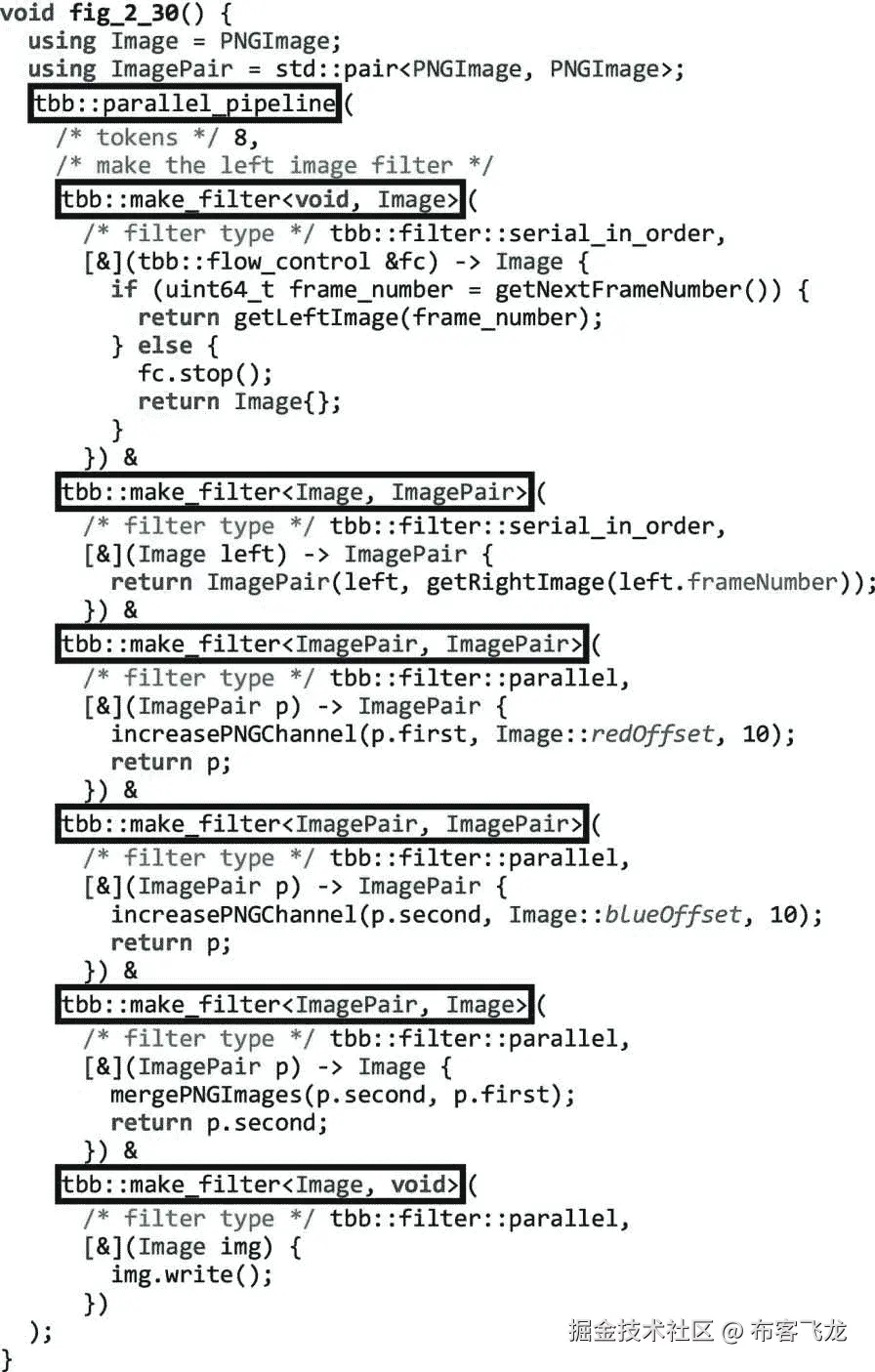 ../img/466505_1_En_2_Fig30_HTML.png