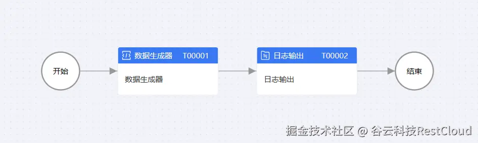 图片 1