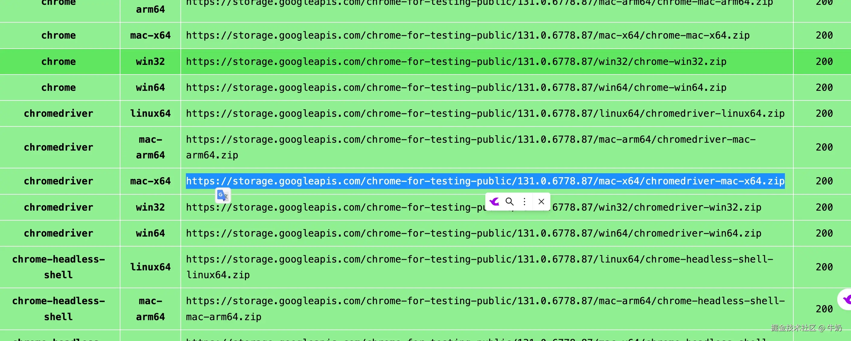 chromedriver