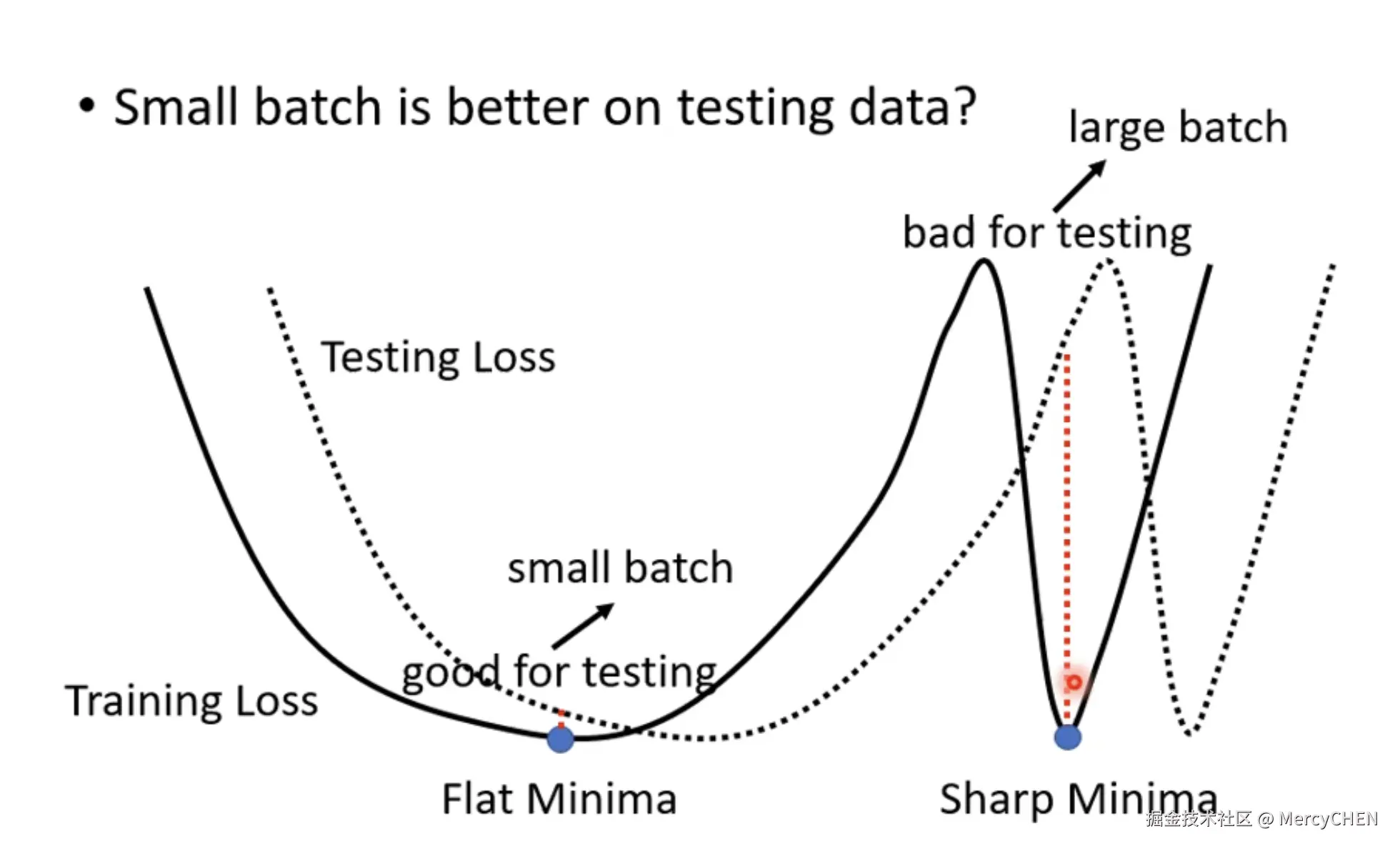 截屏2024-10-21 21.01.02.png