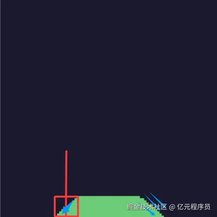 抽象的很