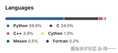 NumPy 提供多维数组和数学计算基础