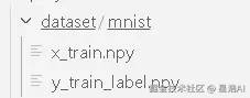 MNIST-DATASET.png