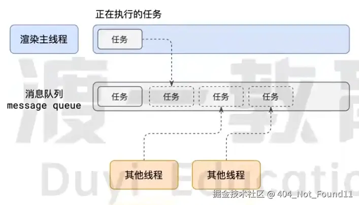 image-20250724171058223.png
