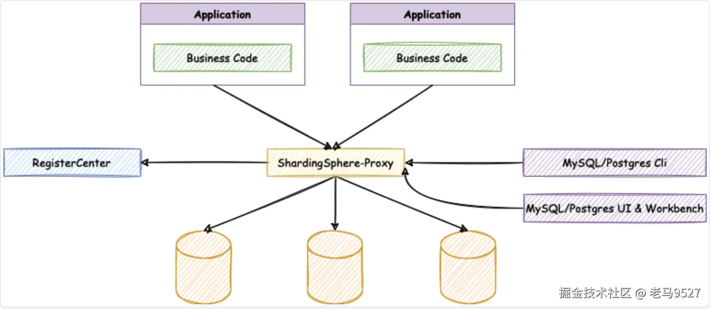 image-20220909141846070