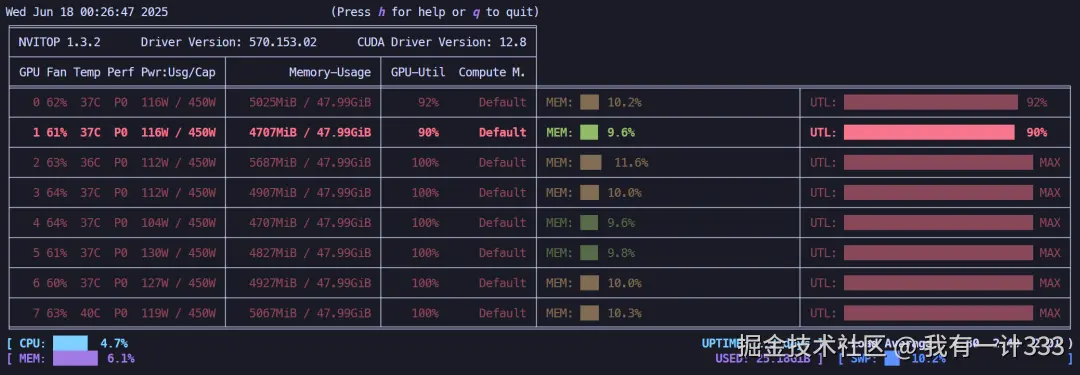 冻结微调显存占用情况
