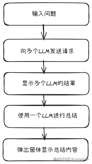 image-20250507165456604