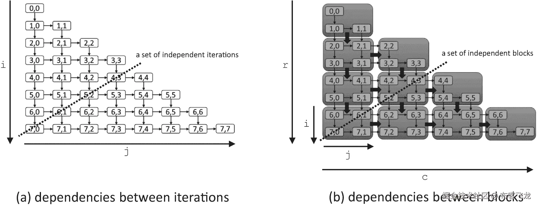 ../img/466505_1_En_3_Fig13_HTML.png