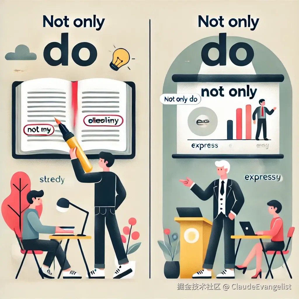 DALL·E 2024-10-20 15.27.23 - An educational illustration showing two scenes_ one emphasizing the phrase 'Not only do' with a person highlighting text in a book, symbolizing studyi.webp