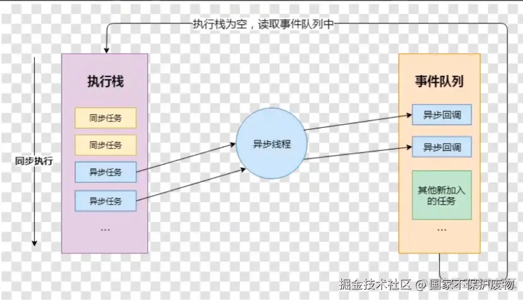 屏幕截图 2025-07-12 100820.png