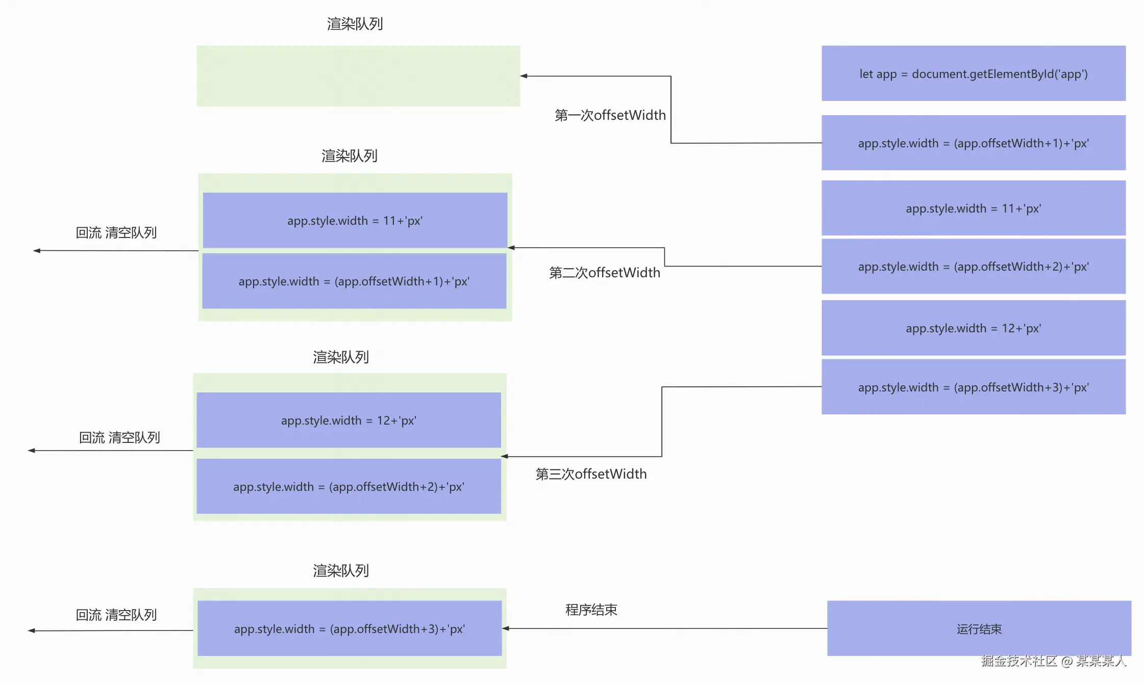 截屏2025-03-18 20.20.15.png