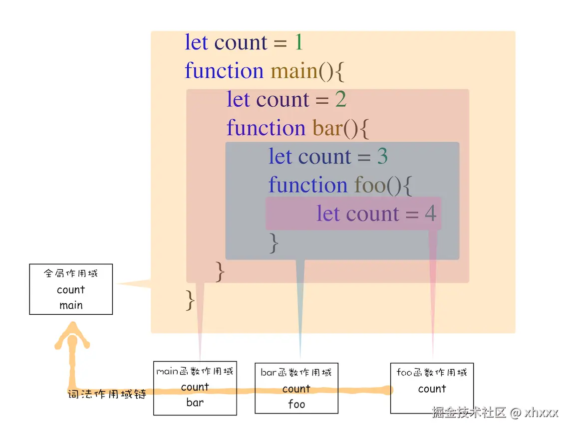 6015a4dc111a7e775ab7e5cac2c8e273.png