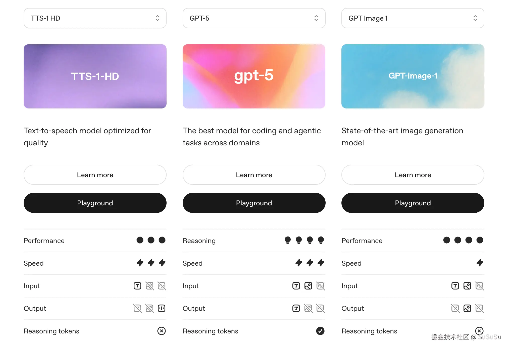 OpenAI不同模态的模型