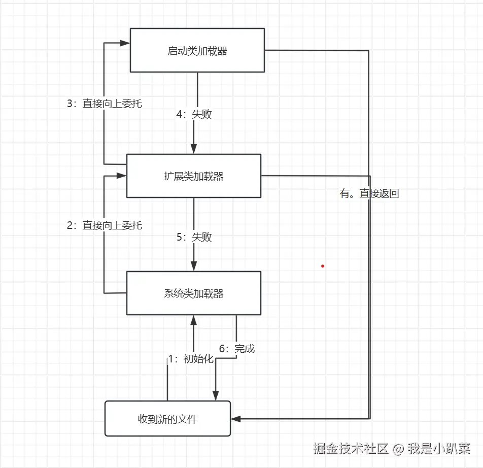 屏幕截图 5.png