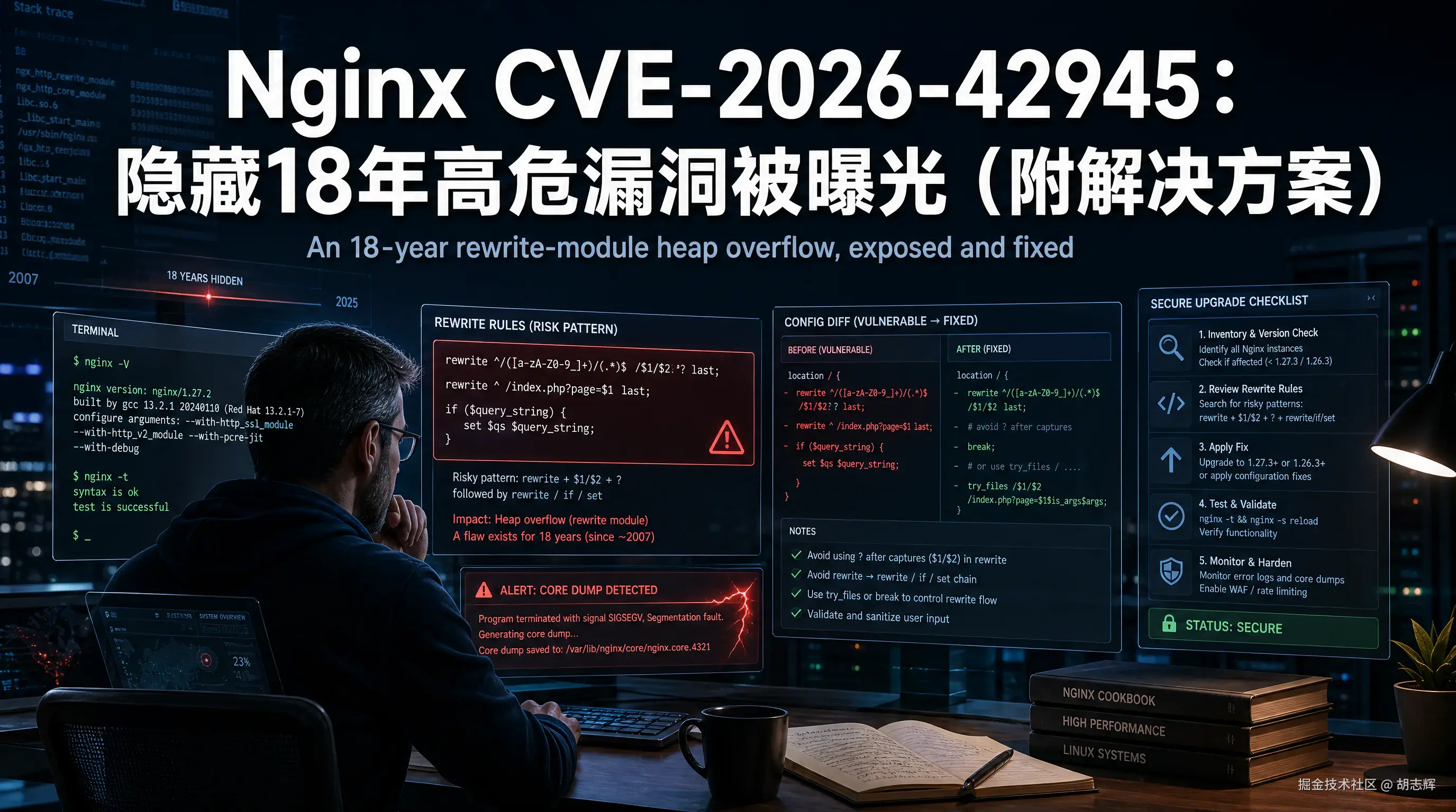 Nginx CVE‑2026‑42945：隐藏18年高危漏洞被曝光（附解决方案）头图
