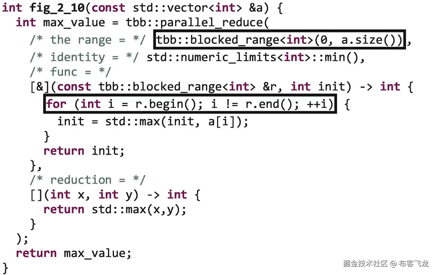 ../img/466505_1_En_2_Fig10_HTML.png