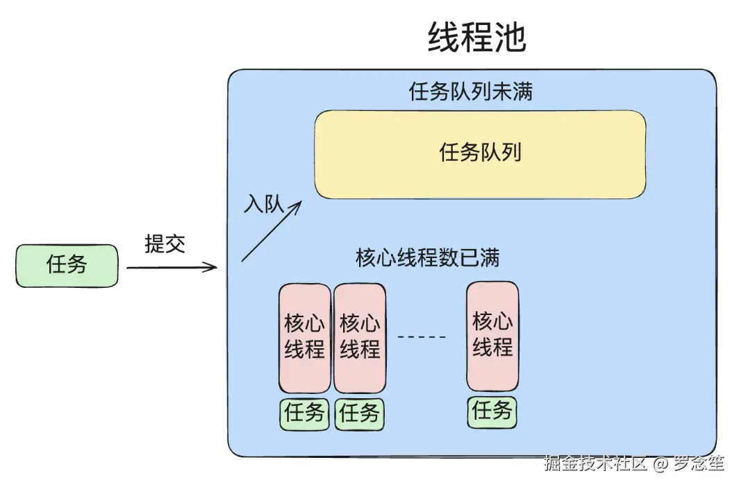 image-20250514132056995