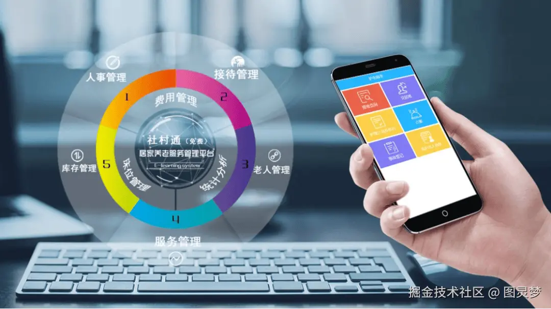 DeepSeek赋能智慧养老：精准健康管理，智能生活辅助，打造创新解决方案