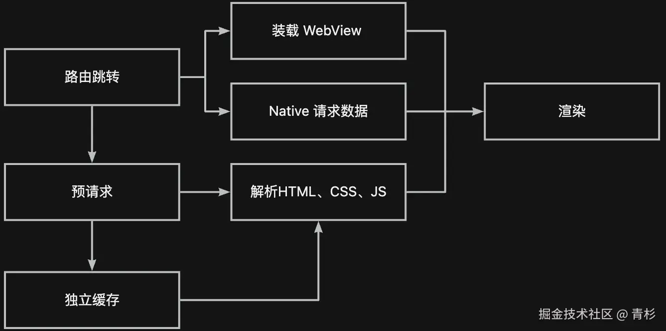 活动页.webp