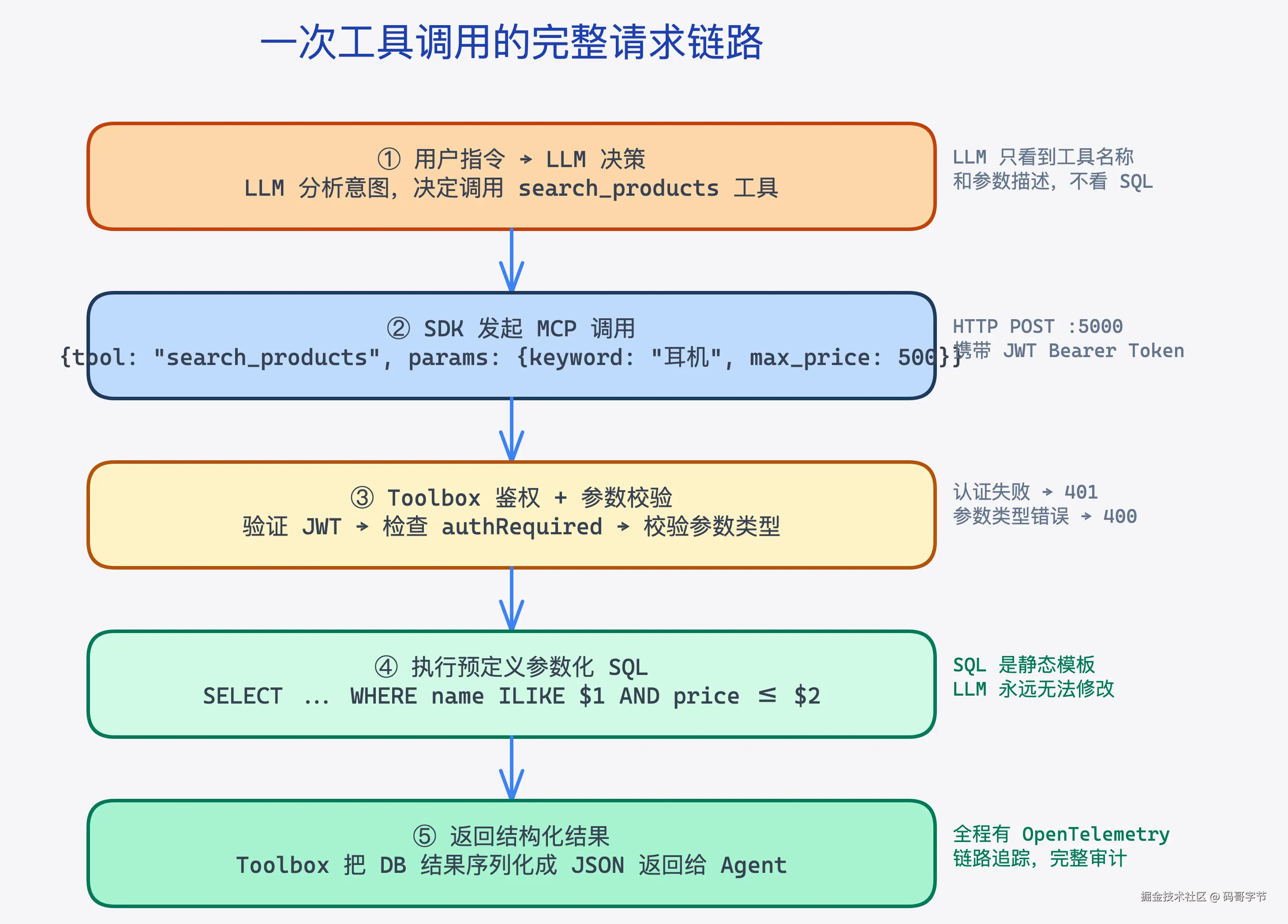 18640b7d-bcd8-4046-b25f-7f6582a5824c.png