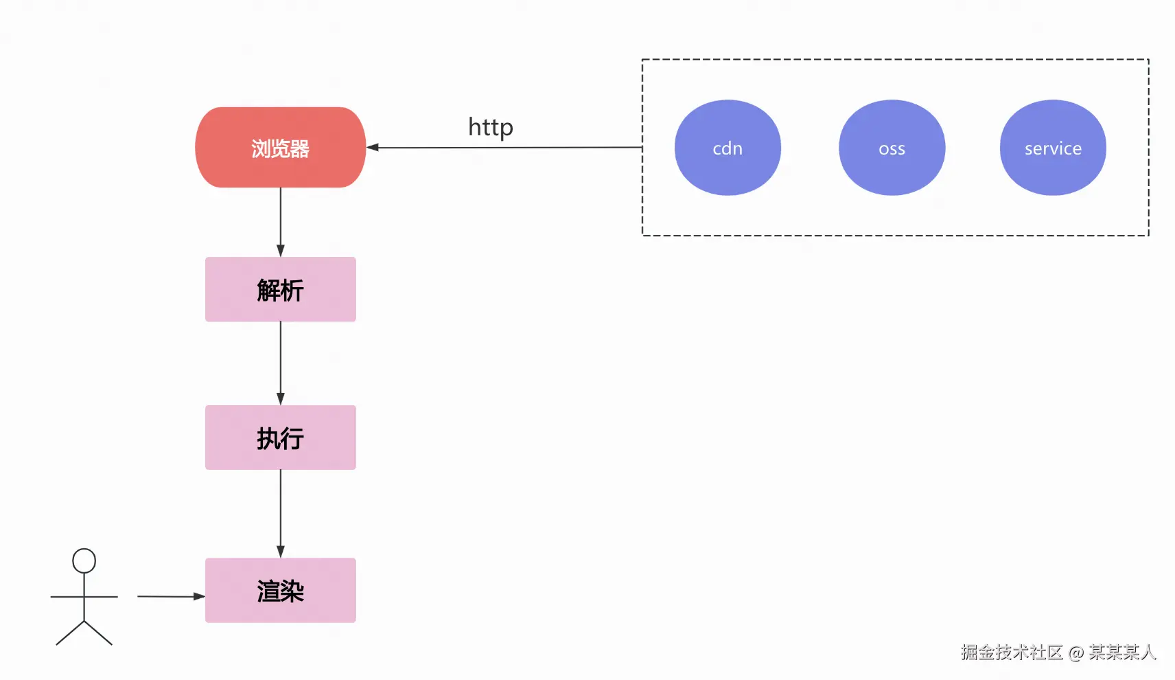 截屏2024-08-29 15.45.49.png