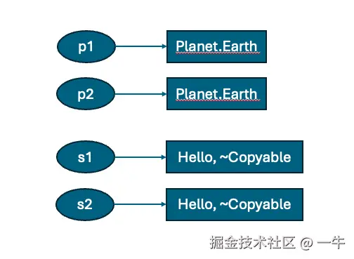 Screenshot 2025-01-06 at 15.19.24.png