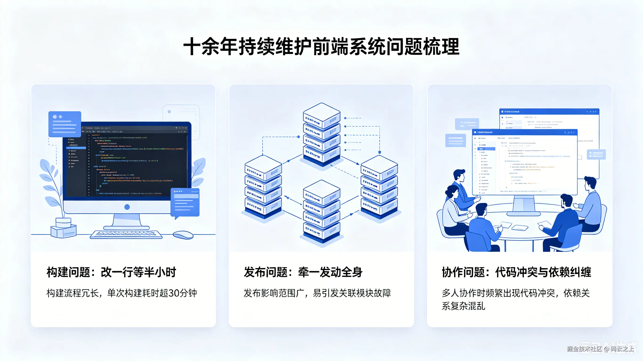 巨石应用示例图生成.png