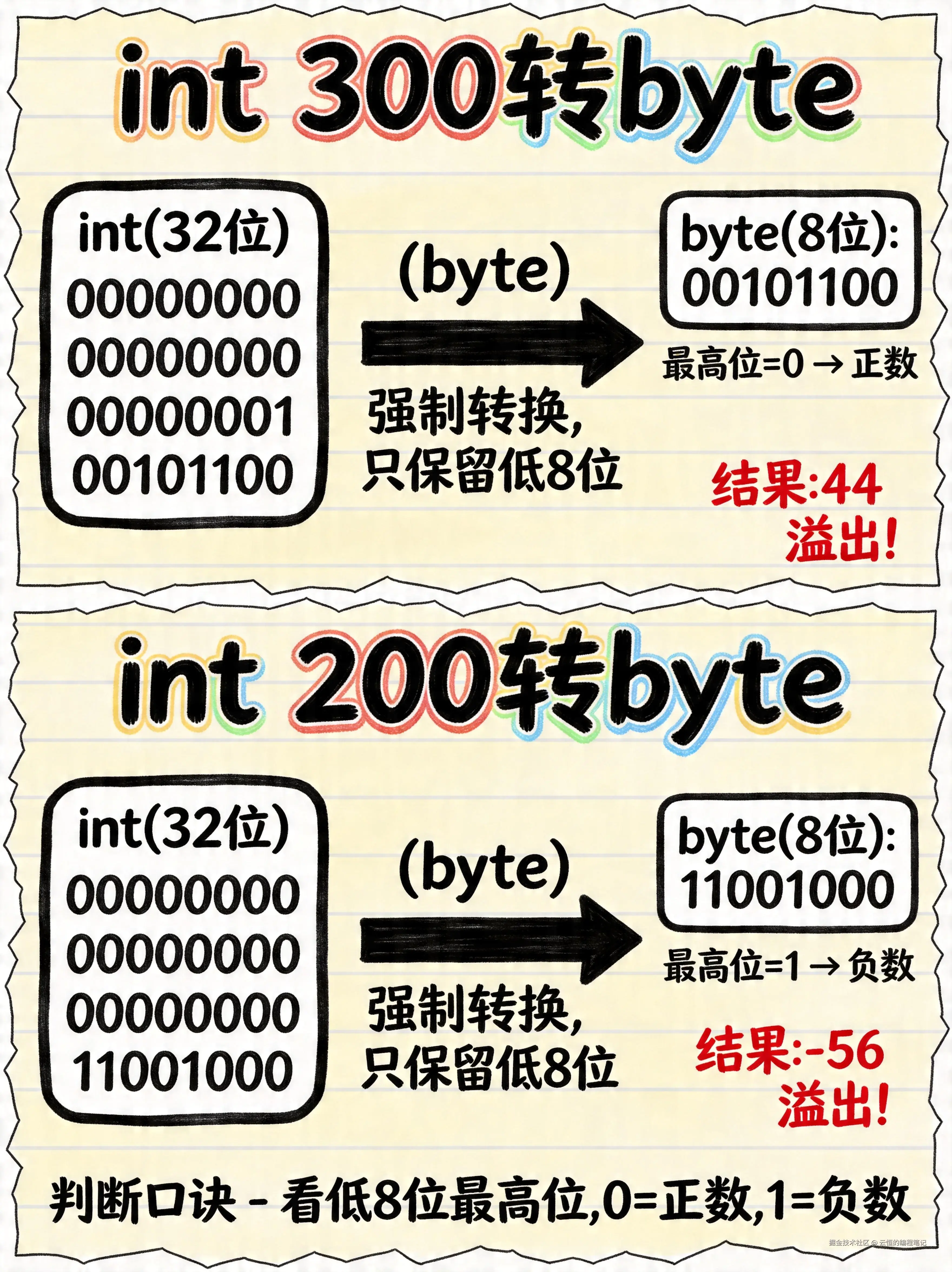 426660ff3bad4529212aa9bfb790d948.jpg