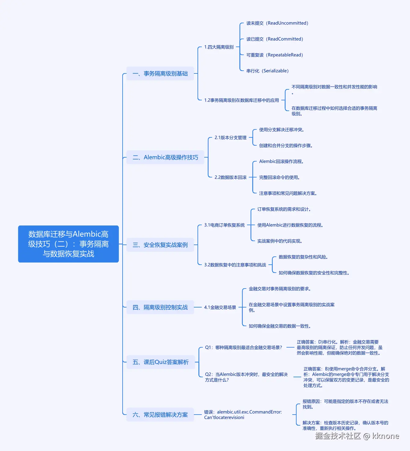 cmdragon_cn.png