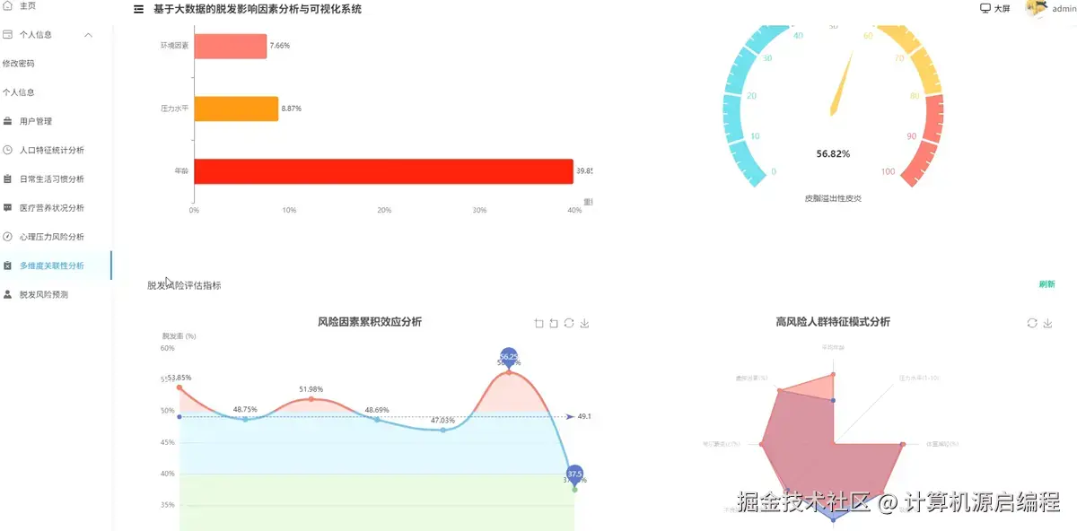 关联性分析.png