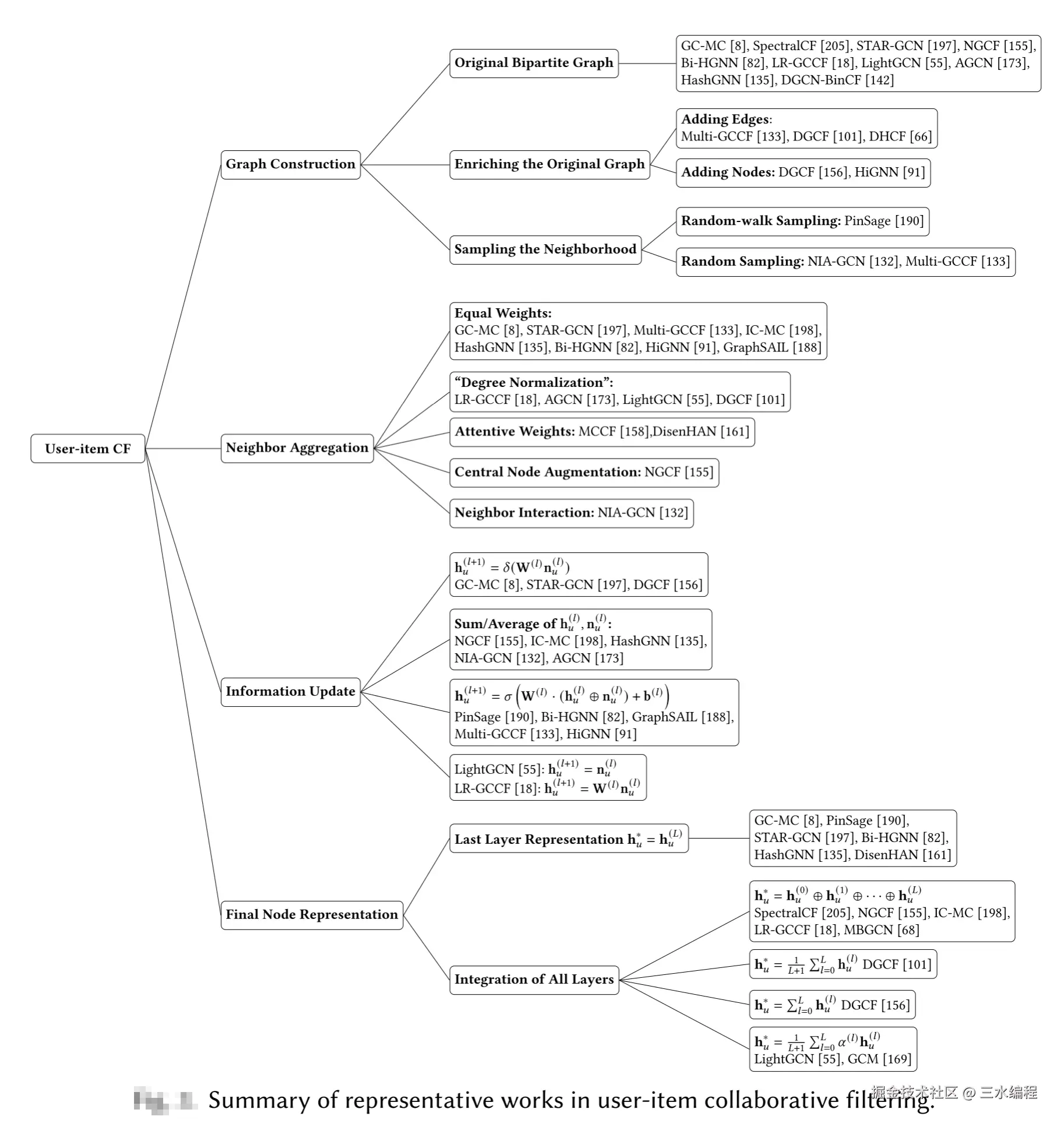 image-20241102153925152